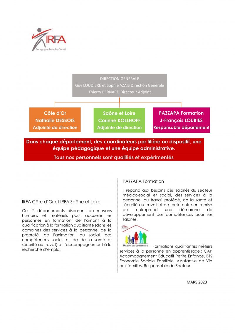 Api Irfa Portail Irfa Formation _ Irfa Formation Adultes – RDZM